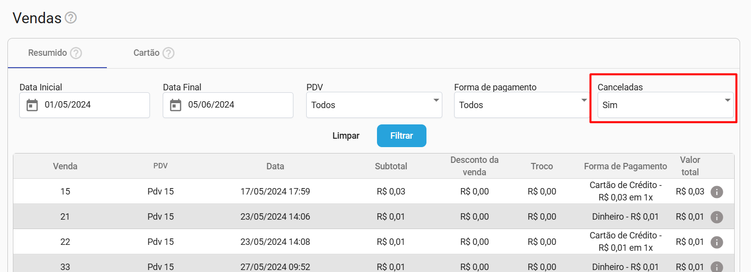 Relatório de vendas canceladas